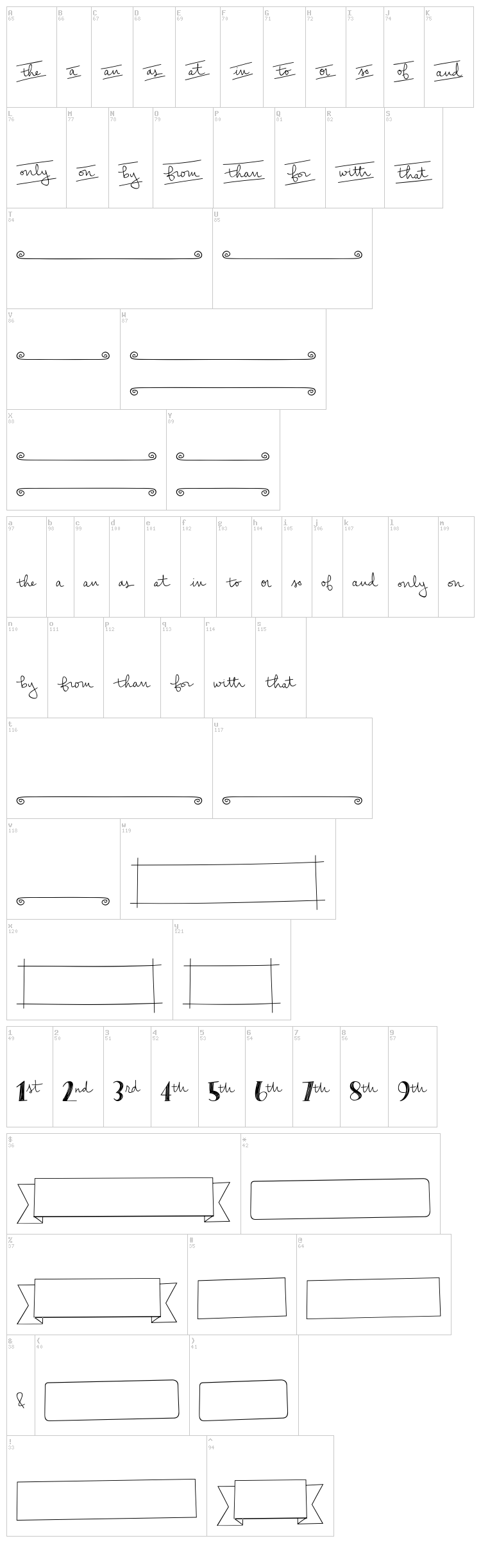 Peas & Carrots font map